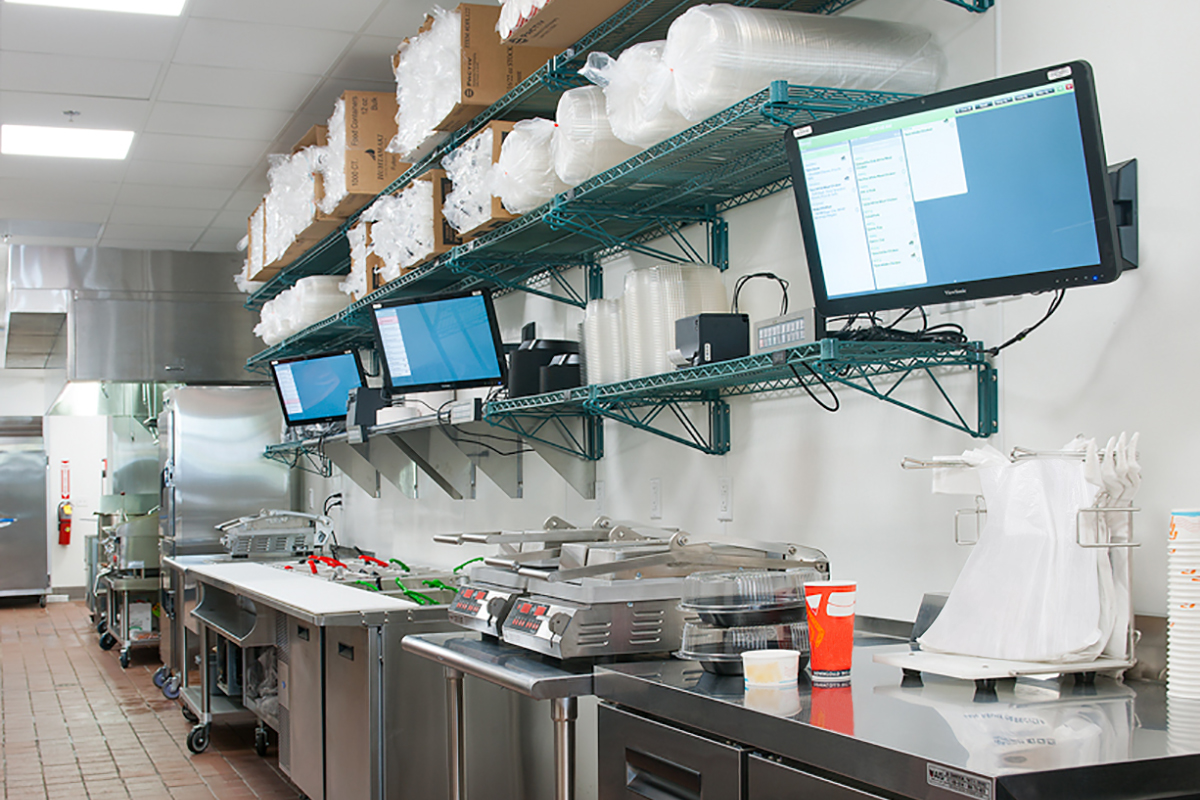 The Restaurant Technology Ecosystem: Back Of House